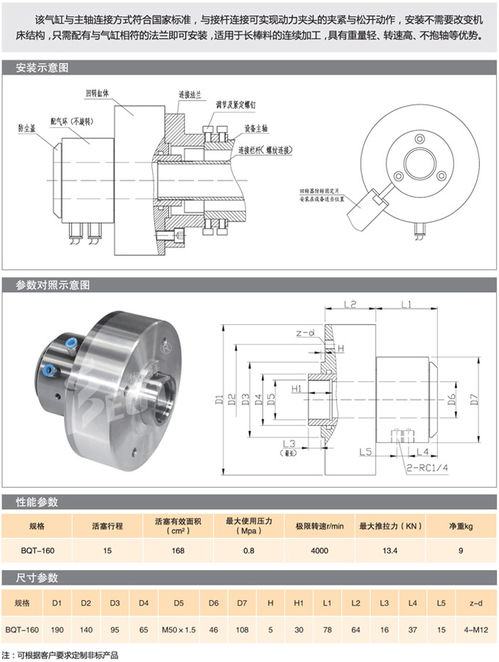 工业之臂 探索自动化与液压工装夹具在精密加工中的核心作用